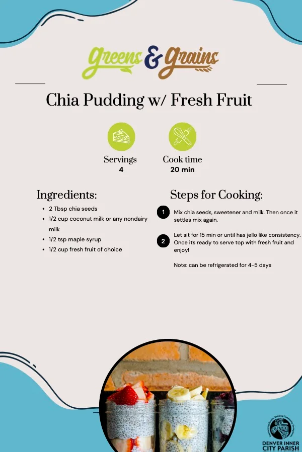 Chia Pudding w/ Fresh Fruit Recipe